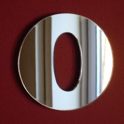 0 - Mirror Number Zero